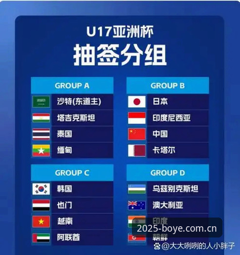 U17世界杯抽签结果出炉！博业APP上观赛的实用指南